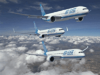 Air Lease: Q1 Earnings Snapshot