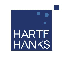 Harte-Hanks: Q1 Earnings Snapshot